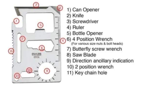Sublimation Multi Tool | 10 Pack